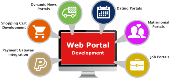 enterprise-portal-development