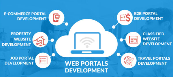 web-portal-development-lucknow-smart-web-arts